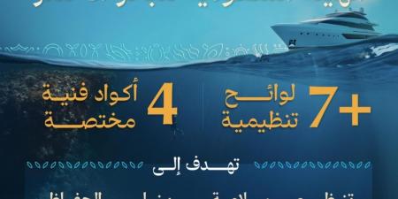الهيئة السعودية للبحر الأحمر تنظم الأنشطة السياحية الساحلية