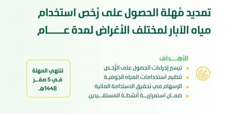 «البيئة»: تمديد مهلة الحصول على رخص استخدام مياه الآبار لمدة عام