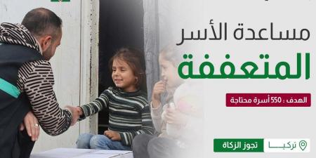 «التراث»: مبادرة لمساعدة 550 أسرة في تركيا