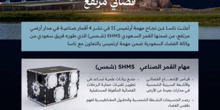 المملكة تسجل إنجازا تاريخيا بإطلاق القمر الصناعي «شمس» ضمن مهمة «أرتميس 2 » التاريخية