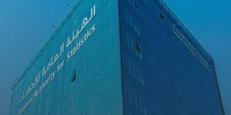 هيئة
الإحصاء:
57.3%
معدل
إشغال
الغرف
بالفنادق
في
الربع
الرابع
2025