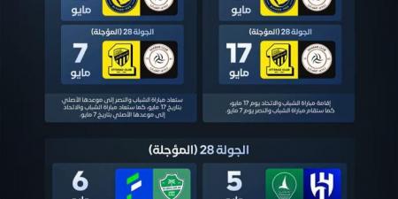 رابطة الدوري السعودي تعلن مواعيد الجولات 30-33 وجدولة المباريات المؤجلة وفق سيناريوهات تأهل النصر