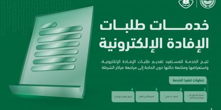 «أبشر» تتيح استقبال ومتابعة طلبات الإفادة إلكترونياً دون مراجعة مراكز الشرطة