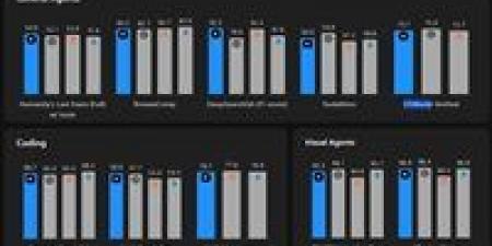 شركة
      مونشوت
      AI
      تطلق
      نموذج
      Kimi
      2.6
      لمنافسة
      عمالقة
      الذكاء
      الاصطناعي