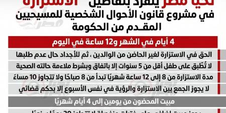 4
      أيام
      في
      الشهر
      و12
      ساعة
      في
      اليوم
      ..تحيا
      مصر
      ينفرد
      بتفاصيل
      “الاستزارة”
      في
      مشروع
      قانون
      الأحوال
      الشخصية
      للمسيحيين
      المقدم
      من
      الحكومة
