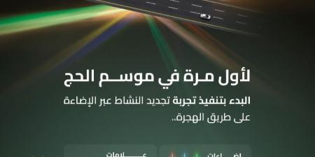 هيئة الطرق تطلق مبادرة “دربك نور” على طريق الهجرة لتعزيز السلامة المرورية