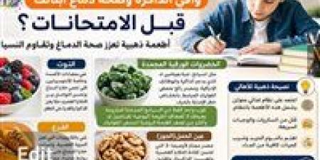 "إزاي
      تدعّم
      تركيز
      أولادك
      قبل
      الامتحانات؟..
      أطعمة
      ذهبية
      تعزز
      صحة
      الدماغ
      وتقاوم
      النسيان