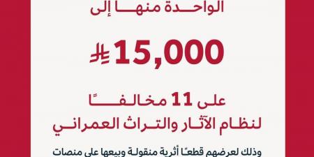 هيئة التراث تغرم 11 مخالفا بعقوبات تصل إلى 15 ألف ريال