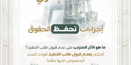ديوان المظالم يوضح .. فوات مدة طلب التنفيذ لا يسقط الحق ولا يمنع مساءلة المتسبب في التعطيل