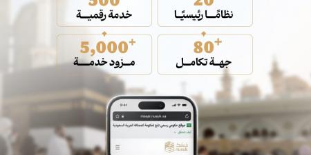 وزارة الحج: المسار الإلكتروني يقدم أكثر من 250 خدمة و378 ورشة تدريبية لحج 1447هـ
