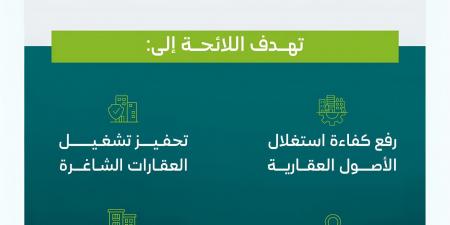 البلديات والإسكان تٌعلن اعتماد اللائحة التنفيذية لرسوم العقارات الشاغرة