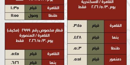 السكة
الحديد
تعلن
تشغيل
عدد
من
القطارات
الإضافية
يومى
25
و30
مايو
الجاري