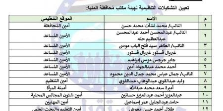 النائب
محمد
نشأت
أمينا
للمحافظة..
تحيا
مصر
ينشر
تشكيل
أمانة
حزب
مستقبل
وطن
بالمنيا