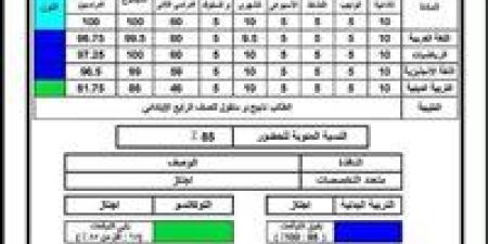 ظهور
نتيجة
الصف
الثالث
الابتدائي
2026
بالقاهرة..
استعلم
الآن