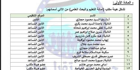 برئاسة
النائب
رضا
حجازي..
تحيا
مصر
ينشر
تشكيل
أمانة
التعليم
بحزب
مستقبل
وطن
