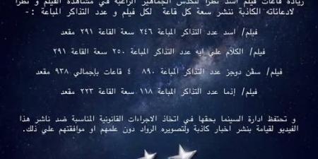 اتخاذ
      الإجراءات
      القانونية..
      بيان
      عاجل
      من
      سينما
      سيتي
      ستارز
      بشأن
      ما
      تداوله
      أحد
      الجمهور
      عن
      فيلم
      أسد
