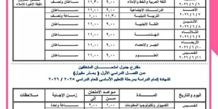جدول
امتحانات
الشهادة
الإعدادية
2026
محافظة
القاهرة..
المواعيد
الرسمية
لطلاب
الصف
الثالث
الإعدادي