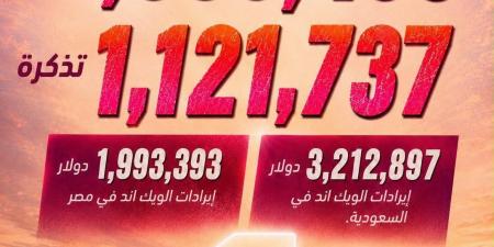 الأعلى
مبيعًا
في
العالم
العربي..
تركي
آل
الشيخ
يحتفل
بأرقام
فيلم
7DOGS