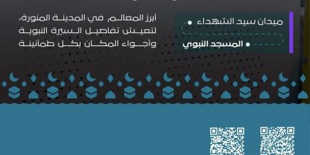 حافلات المدينة تسهّل الوصول إلى جبل أُحد ووادي مهزور عبر مسارين مخصصين للزوار