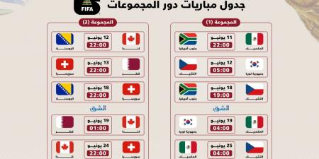 احفظه في هاتفك.. الجدول الكامل لمباريات دور المجموعات في كأس العالم 2026