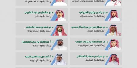 أمين منطقة الرياض يصدر قرارات تكليف جديدة لرؤساء البلديات