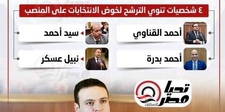 الهيئة
      العليا
      لحزب
      العدل
      تنتخب
      أمينًا
      عامًا
      جديدًا
      20
      يونيو..
      و4
      أسماء
      تستعد
      لخوض
      المنافسة