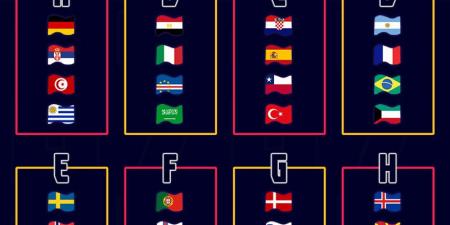 قرعة
بطولة
العالم
لكرة
اليد
2027
تضع
مصر
مع
السعودية
وإيطاليا
والرأس
الأخضر
