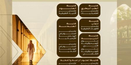 جامعة
الملك
فيصل
تفتح
القبول
في
12
برنامج
دراسات
عليا
مجانية
للسعوديين