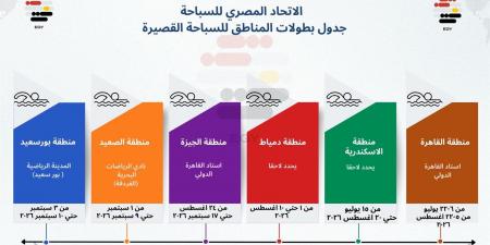 الاتحاد
المصري
للسباحة
يعلن
بطولات
السباحة
القصيرة
2026
بالمناطق