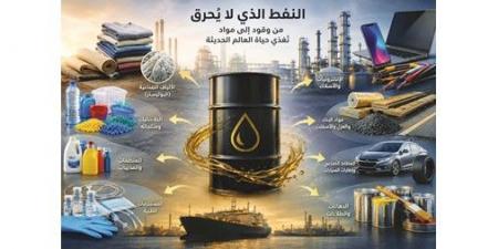الوجه
غير
المرئي
للذهب
الأسود..
كيف
يعيد
النفط
تشكيل
الاقتصاد
العالمي؟