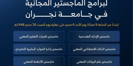 جامعة نجران تفتح باب التقديم على برامج الماجستير المجانية للعام الجامعي 1448هـ