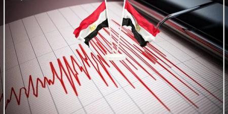 "أفأمن أهل القرى"، الشعراوي يكشف تفسير آية تصدرت التريند بعد زلزال الفجر المفاجئ (فيديو)