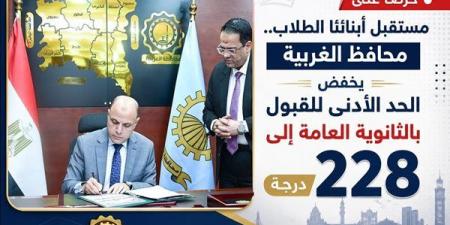 محافظ
الغربية
يخفض
الحد
الأدنى
للقبول
بالثانوية
العامة
إلى
228
درجة