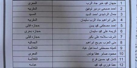 إنهاء إجراءات ٢١ طلب تصالح في قوص بقنا