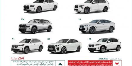 وزارة التجارة تستدعي 264 مركبة BMW لخلل قد يؤثر في أداء نظام الفرامل