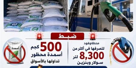ضبط نصف طن أسمدة محظور تداولها بالأسواق في البحيرة