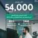أكثر من 54 ألف استشارة علاجية في عيادات الإدمان خلال عام 2024