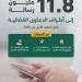 التبليغ الالكتروني.. 11.8 مليون رسالة إلى أطراف الدعاوى القضائية