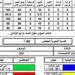 ظهور
نتيجة
الصف
الثالث
الابتدائي
2026
بالقاهرة..
استعلم
الآن