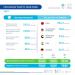 Saudi Arabia International Trade Report 2025: Total Trade Volume Exceeds 2.1 Trillion SAR