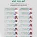 أمين منطقة الرياض يصدر قرارات تكليف جديدة لرؤساء البلديات