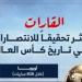 خريطة الانتصارات فى كأس العالم.. أوروبا تحلق بالصدارة.. إنفوجراف