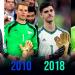 قبل
      انطلاق
      كأس
      العالم
      2026..
      قائمة
      الفائزين
      بجائزة
      القفاز
      الذهبي
      في
      المونديال