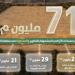 مليون متر مربع من الأراضي البيضاء في الرياض دخلت التطوير أو التداول