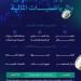جامعة
      طيبة
      تطرح
      برنامج
      العلوم
      الاكتوارية
      والرياضيات
      المالية