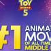 "Toy Story 5" يتصدر قائمة أفلام الرسوم المتحركة الأعلى إيرادا بالشرق الأوسط