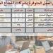 مديرية العمل بالشرقية: توفير 5 آلاف وظيفة بـ51 مصنعًا بالقطاع الخاص
