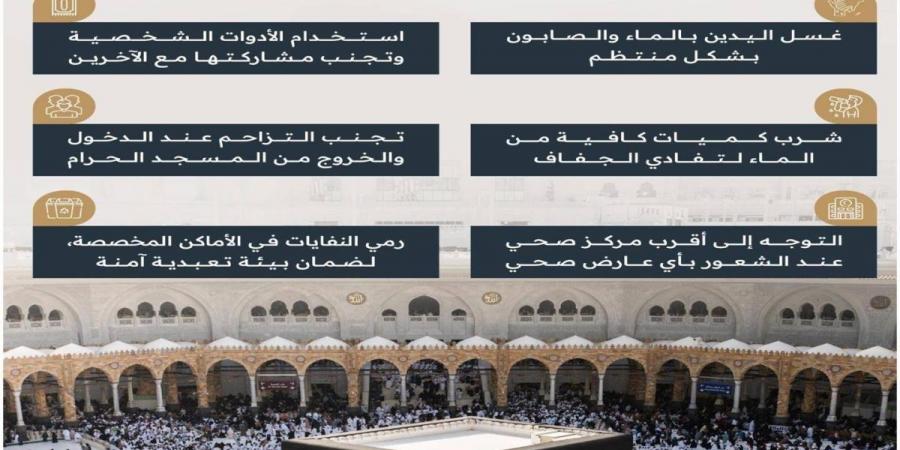 «العناية بالحرمين» تدعو قاصدي المسجد الحرام إلى الالتزام بالإرشادات الصحية للحفاظ على سلامتهم