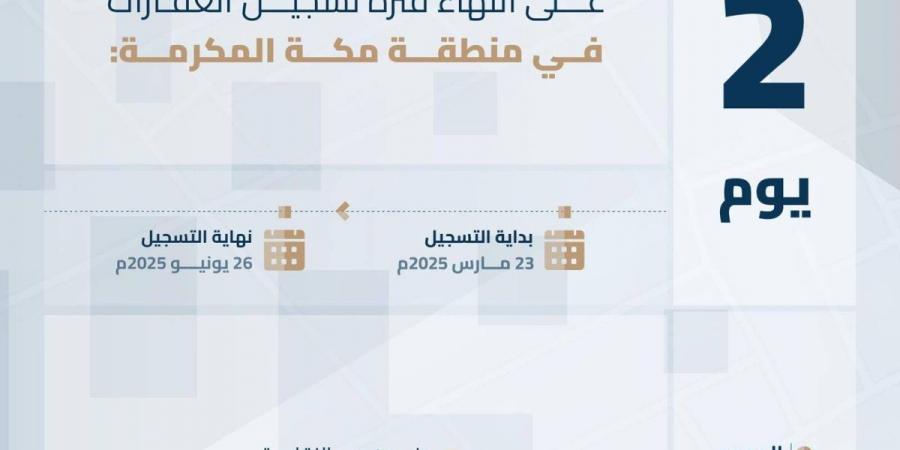 هيئة العقار: الخميس المقبل تنتهي مدة تسجيل العقارات بمكة