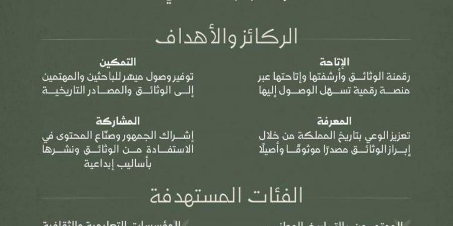 دارة الملك عبدالعزيز تطلق مبادرة «وثائق الدارة»